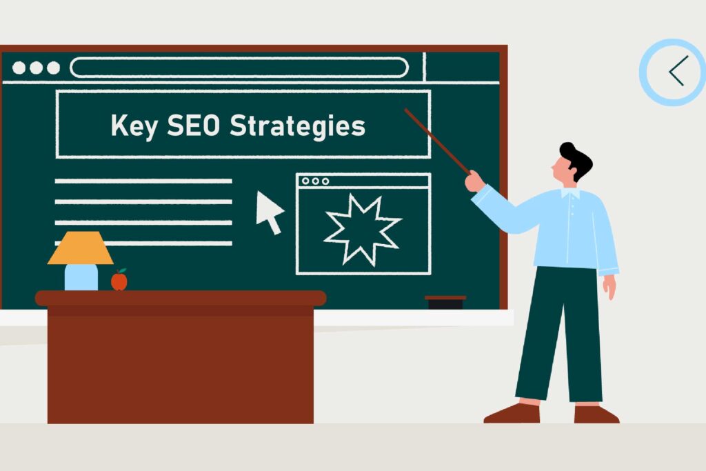 Key SEO Strategies